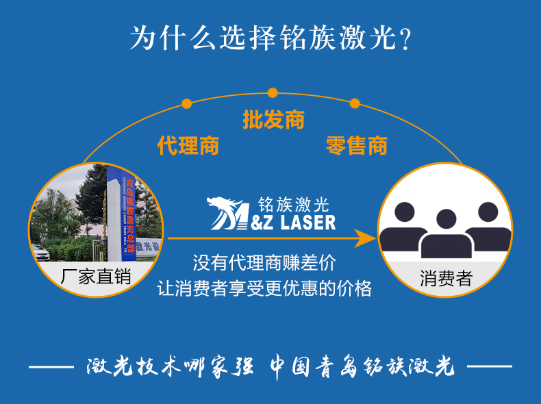 視覺定位打標(biāo)機(圖1) 視覺定位打標(biāo)機(圖1)