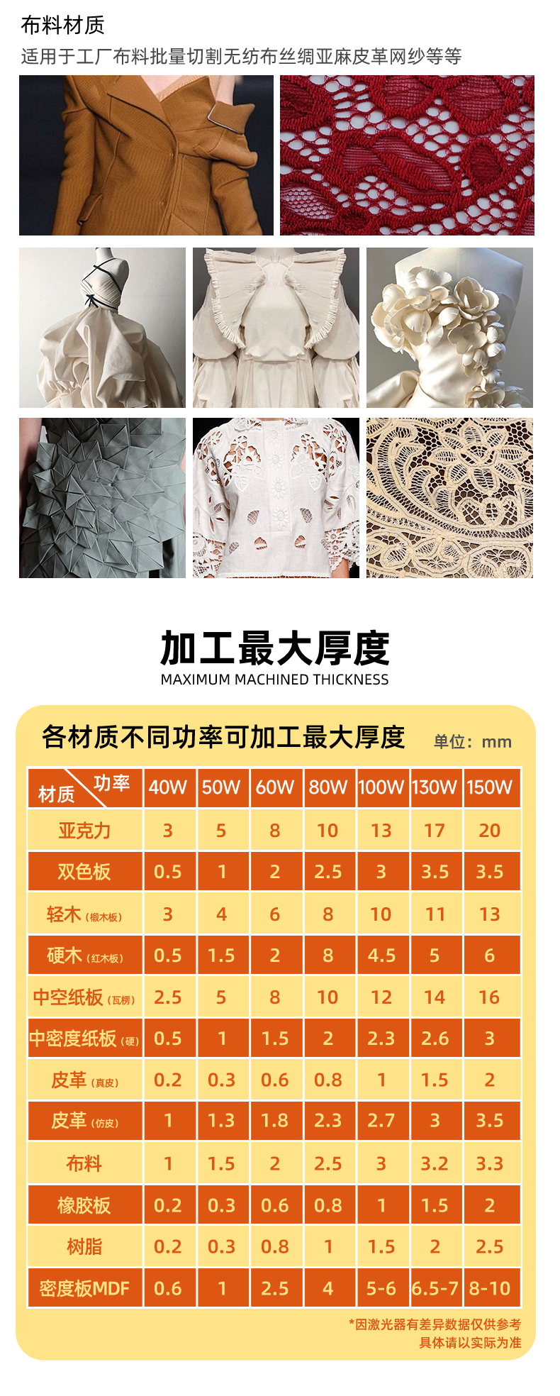 1390非金屬激光切割機(jī)(圖8) 1390非金屬激光切割機(jī)(圖8)